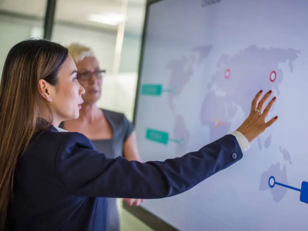 best interactive displays for business 2