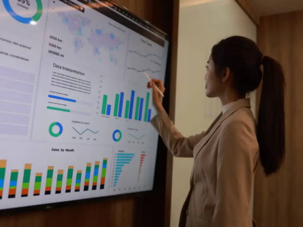 best interactive displays for business 5