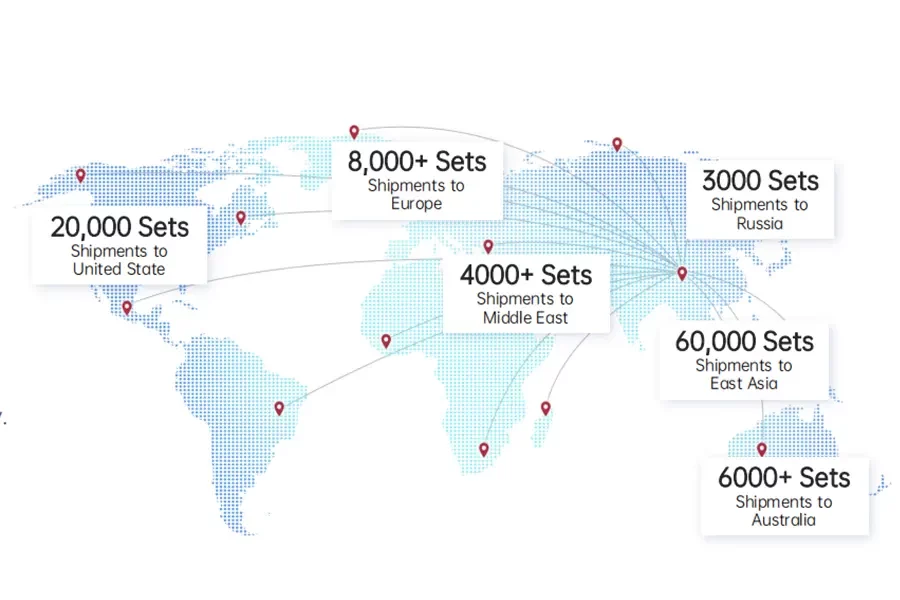 Over 100,000 successful solutions since 2009